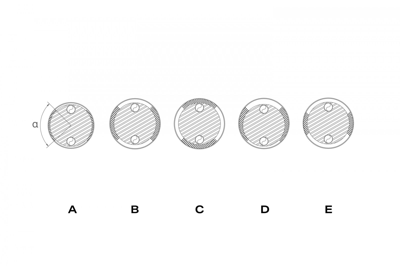 Principles of axial flow directors (A = standard shell, concentric, general applications; B = enlarged shell, concentric, gas applications; C = enlarged shell, concentric, ross flow; D = enlarged shell, eccentric to bottom, flooded evaporators; enlarged shell 45° flow directors; condenser)